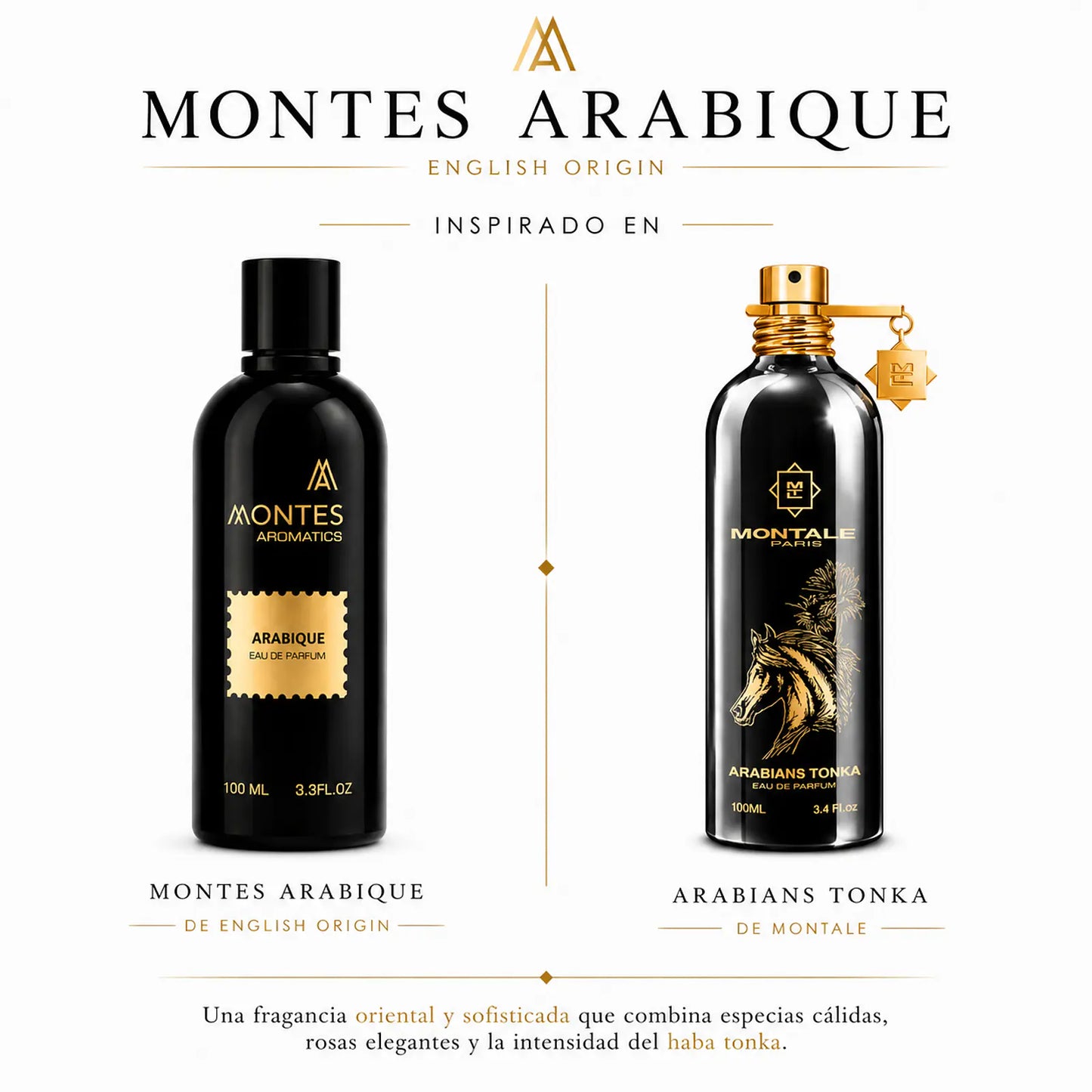 Montes Arabique de English Origin EDP 100ml